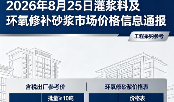 寿县2026年8月25日灌浆料及环氧修补砂浆市场价格信息通报